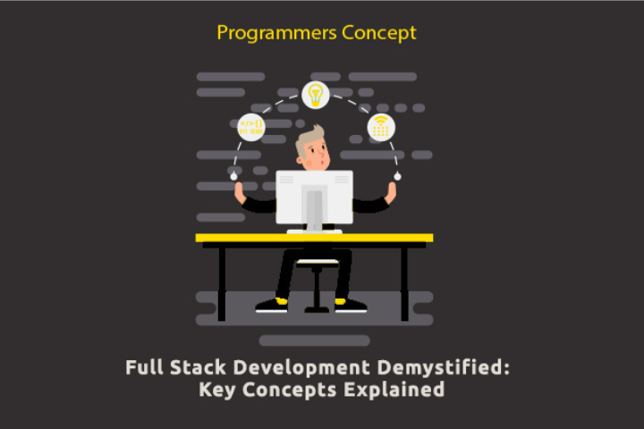 Demystifying Full Stack Development: A Beginner's Guide to Key Concepts